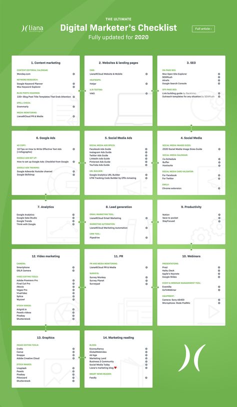 Marketing Plan Checklist, Digital Marketing Study Notes, Business Checklist Template, Digital Marketing Plan Template Free, Digital Marketing Planner, Social Media Marketing Checklist, Digital Marketing Checklist, Digital Marketing Price List, How To Become A Digital Marketer