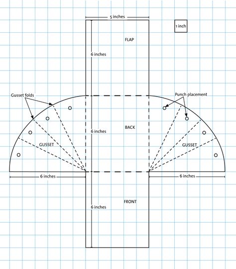 How to Sew a Cell Phone Bag and Free Pattern - Threads Hip Bag Pattern Free, Diy Phone Bag, Phone Purse Pattern, Phone Bag Diy, Hip Bag Pattern, Diy Handbags, Phone Bag Pattern, Purse Patterns Free, Leather Phone Pouch