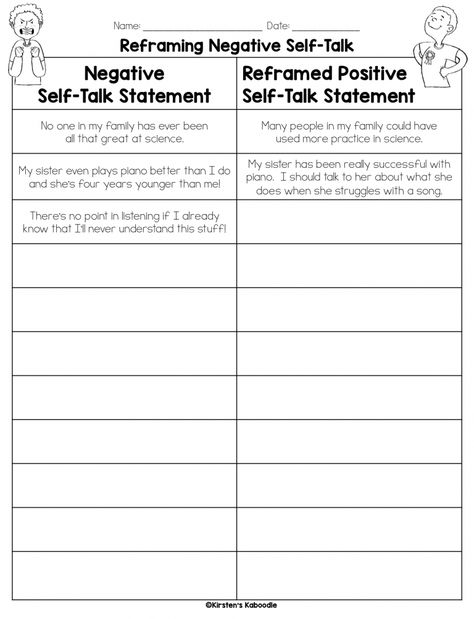 Reframing Negative Self-Talk into Positive Self-Talk: Students can practice rewriting negative inner messages that are limiting into more positive alternatives Positive Self Talk Worksheet, Self Talk Worksheet, Negative Thoughts Worksheet, Thoughts Worksheet, Self Esteem Worksheets, Mental Health Activities, Social Emotional Learning Activities, School Social Work, Therapeutic Activities