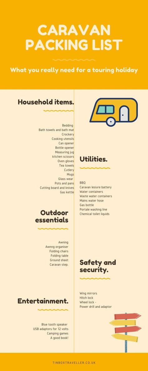 Caravan Checklist Packing Lists, Touring Caravan Hacks, Caravan Holiday Packing List, Caravan Must Haves, Caravan List, Touring Caravan Interior Ideas, Caravan Decorating Ideas, Touring Caravan Makeover, Caravan Checklist