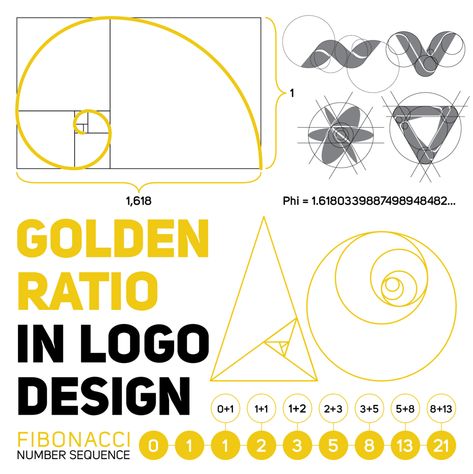 One useful blog about using golden ratio in design with special attention to logo design. Golden Ratio Logo Design, Golden Ratio In Design, Golden Ratio Logo, Logo Typo, Advertising Techniques, Logo Generator, Logo Design Tutorial, Create Logo, The Golden Ratio