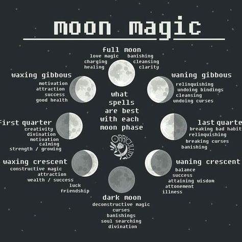 Astrology Spirituality, Lunar Magic, Moon Spells, Moon Reading, Witch Spell, True Purpose, Wiccan Spells, Spells Witchcraft, Moon Magic