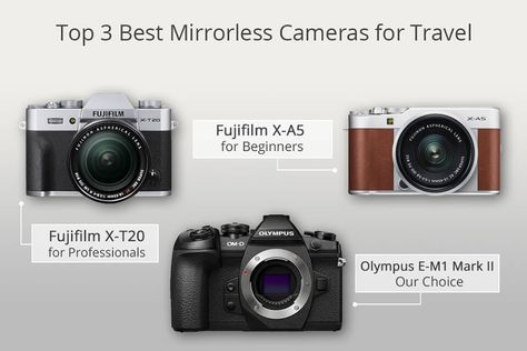 10 Best Mirrorless Cameras for Travel Review - Best Mirrorless Cameras for Affordable Prices Mirrorless Camera Photography, Best Mirrorless Camera, Cameras For Travel, Best Travel Camera, Product Retouching, Cheap Digital Camera, Best Cameras For Travel, Vision Board Examples, Best Cameras