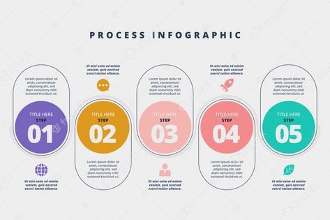 Process Infographic Design Layout, Process Template Design, Compare And Contrast Infographic, Infographic List Design, Infographic Design Layout Landscape, Process Design Infographic, Minimalist Infographic Design, Process Design Layout, Formal Infographic