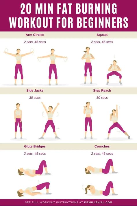 At-home Fat Burning Workout 20 Minute Workout At Home, Calisthenics Workout At Home, Muffin Top Workout Gym, Stomach Toning Workouts, 20 Min Workout, Ladder Workout, Workout Instructions, Womens Bible, Stomach Fat Workout