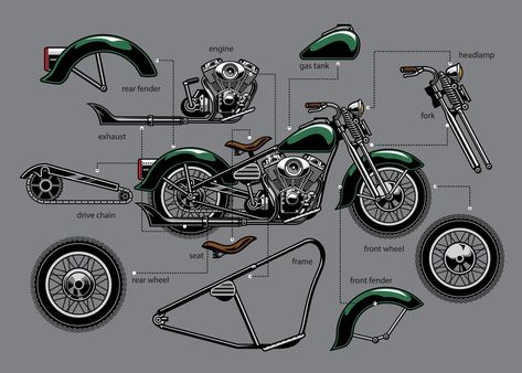 vintage old motorcycle with separated parts Motorcycle Mechanic, Motorbike Parts, Motorcycle Drawing, Мотоциклы Cafe Racers, Motorcycle Frames, Old Motorcycles, Chopper Motorcycle, Motorcycle Types, Harley Bikes