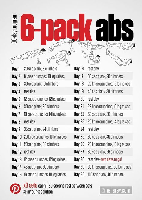 Abs Workout Plan, Warrior Workout, Six Pack Abs Workout, 30 Day Abs, Abs Fitness, Fitness Routines, 6 Pack Abs, Best Abs, Abs Workout Routines