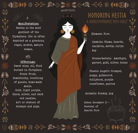 Anette Illustrations on Instagram: “Hestia Correspondence Sheet 🔥 Which goddess would you like to see next? Thank you to those who suggested Hestia last time! 🥰 --- Hestia.…” Hestia Goddess, Goddess Of The Hearth, Goddess Magick, Olympic Torch, Witch Spirituality, Mount Olympus, The Olympic Games, Greek Gods And Goddesses, New Coming