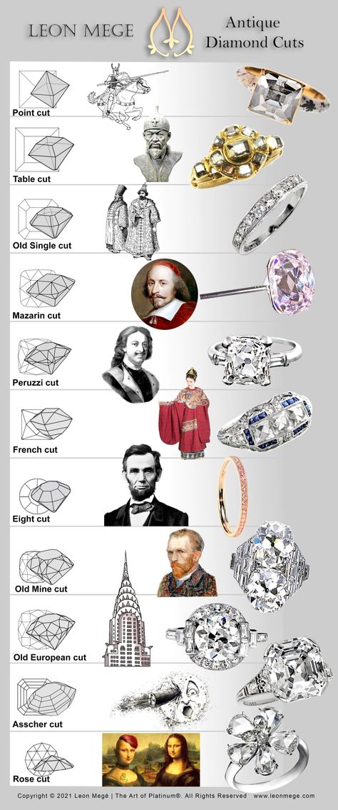 Vintage Diamonds - Leon Megé | The Art of Platinum® Antique Knowledge, Antique Cushion Cut Diamond, Antique Cushion Cut, Jewelry Knowledge, Antique Cushion, Jewelry Education, Bracelet Craft Diy, Historical Jewellery, Cushion Cut Diamond