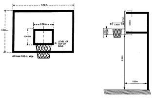 Like basketball & want a hoop? I did but I didn't want to buy one. I looked on instructables only to find there wasn't any. So I made this. It is a fairly cheap... Diy Basketball Hoop, Konoha Village, Diy Basketball, Basketball Ring, Bike Challenge, Holiday Contest, Basketball Moves, Basketball Backboard, Kids Baskets