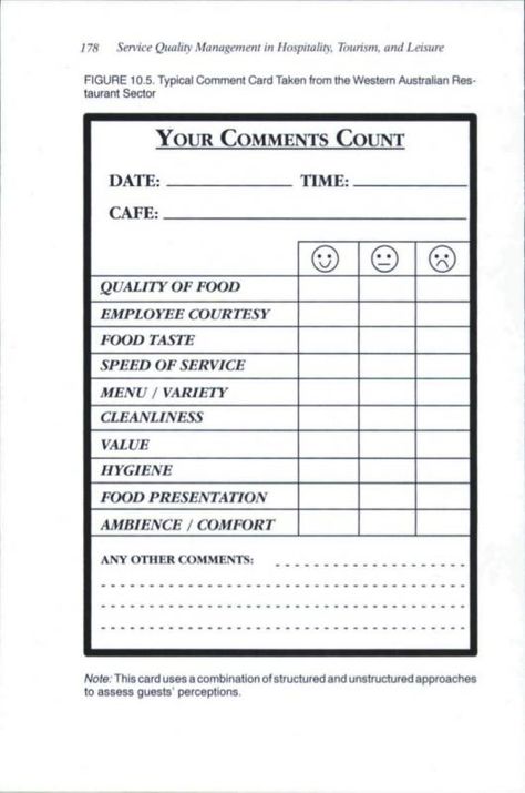 Customer Satisfaction Survey Template Check more at https://nationalgriefawarenessday.com/28444/customer-satisfaction-survey-template Customer Service Scripts, Customer Satisfaction Survey Template, Business Proposal Examples, Master Grocery List, Money Making Projects, Starting A Restaurant, Survey Design, Easy Hobbies, Restaurant Plan