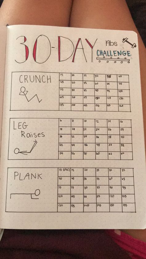 2 3 5 7 Revision Rule, Fitness Journal Ideas Notebooks Diy, Workout Notebook Ideas, Work Out Journal Ideas, Journal Tracking Ideas, Exercise Journal Ideas, Weight Tracker Bullet Journal, Fitness Journal Ideas Notebooks, Bujo Fitness Tracker