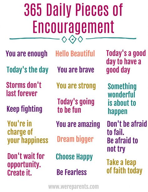 Everyone needs a little pick me up sometimes. Start your day off right with this 365 Daily Quotes of Encouragement Free Printable! 365 Note Jar, Quotes Of Encouragement, Encouragement Jar, Citation Encouragement, 365 Jar, Quote Jar, 365 Quotes, Happy Jar, Daily Encouragement