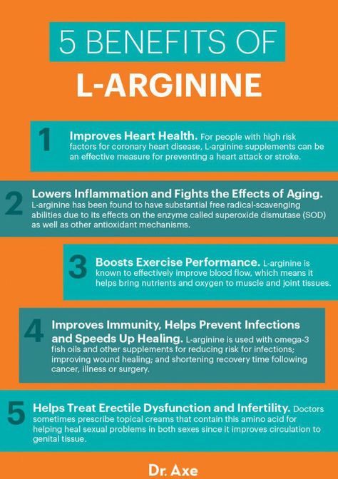 Arginine Benefits, Calendula Benefits, Lower Inflammation, Matcha Benefits, Lemon Benefits, Health Exercise, Improve Heart Health, L Arginine, Muscle Tissue