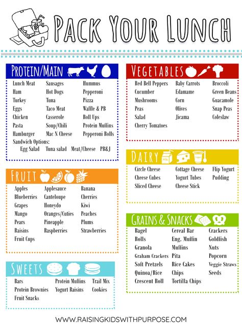 Meal Planning For School Lunches, Lunch Ideas Easy For School, Lunch Box Veggies For Kids, Healthy Foods For School, Build Your Own Lunch For Kids, Protein For Lunchboxes, Lunch Box Ideas For Middle Schoolers, How To Pack School Lunch, Homeschool Lunch Menu Free Printable