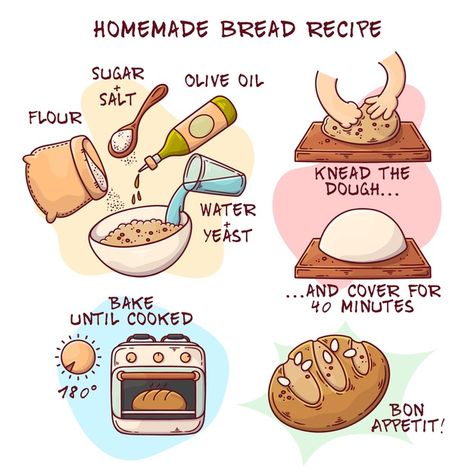 Making bread at home recipe | Free Vector Bread Recipe Illustration, Home Recipe Book, Recipe Drawing How To Make, Recipe Illustration Graphics, How To Make Bread At Home, Drawing Recipes, Making Bread At Home, Make Bread At Home, Cartoon Recipe