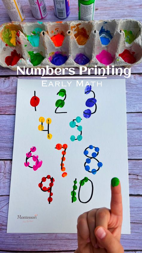 Fingerprinting Numbers Earth Math Kids Activity Matematik Prasekolah, Homeschool Preschool Activities, Math Activities For Kids, Kindergarden Activities, Montessori Toddler Activities, Nursery Activities, Kindergarten Learning Activities, Baby Learning Activities, Preschool Art Activities