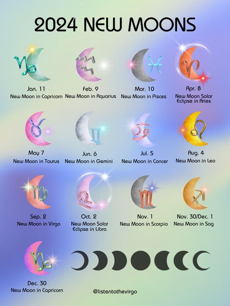 Print of the 2024 New Moons. Print size: 12X16 Shipping: Shipped within 7-10 business days. Moon Date, The Phases Of The Moon, Moon In Aquarius, Moon In Leo, Moon Reading, New Moon Rituals, Witch Spirituality, Capricorn Moon, Full Moon Ritual