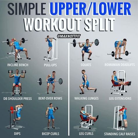 push/pull/legs split, ill sometimes play around with overall upper body and lower body days. split it like this, perhaps one that alternates between strength  hypertrophy days, for anyone hitting the gym 4 days/week. The idea is to prioritize compound movements—those that work across multiple joints at once—in order to maximize the time you spend in the gym and hit as much muscle as possible. beginner upper/lower workout split, with some core isolation added in about 2-3 times per week Splits Workout, Glute Guy, Push Pull Workout, Lower Workout, Compound Movements, Vacation Workout, Workout Split, Push Pull Legs, Workout Abs