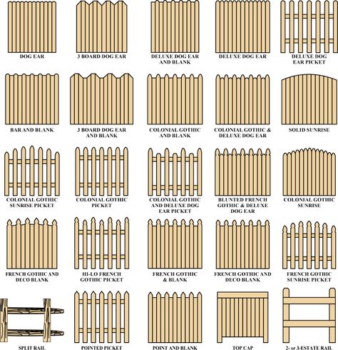 Fence Styles | Craftsman Fencing | Virginia Beach, Norfolk, Chesapeake Fences That Dont Block View, Charleston Fence Style, 3 Ft Fence Ideas, Types Of Fences Backyards, Fence Ideas Nz, Estate Fence, Fence Types, Timber Fence, Fences And Gates