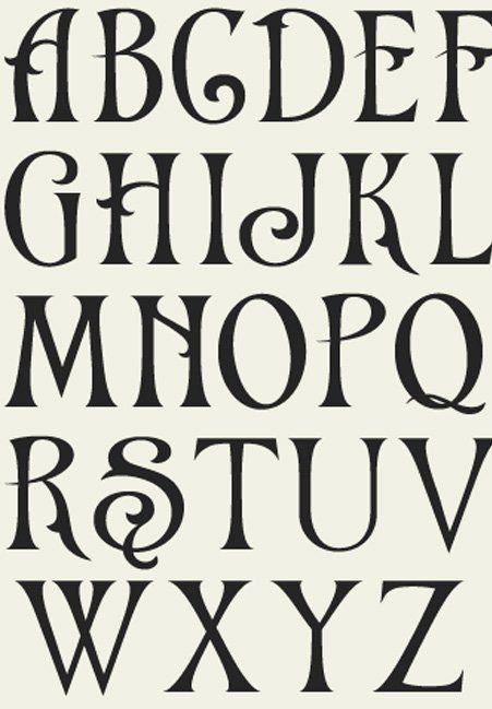 Letterhead-Fonts--LHF-Chapman--Victorian-Fonts Victorian Fonts Alphabet, Victorian Fonts, Old English Alphabet, Typography Design Inspiration, Typography Alphabet, Old English Font, Inspirational Typography, Tattoo Lettering Fonts, Hand Lettering Fonts