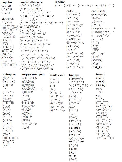 i have so many emoticons saved in my drafts. here's just over half of them. if anyone wants me to share, lemme know! Funny Text Art, Emoticons Text, Emoji Codes, Emoji Defined, Cool Text Symbols, Cute Text Symbols, From Here To Eternity, Ascii Art, Text Symbols