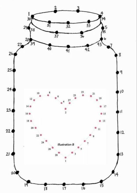 String Art Szablon, String Art Patterns Templates Printable, Feather String Art, String Art Patterns Templates, String Art Patterns Free, فن الرسم بالمسامير, Printable String Art Patterns, Line Tattoo Ideas, String Art Templates