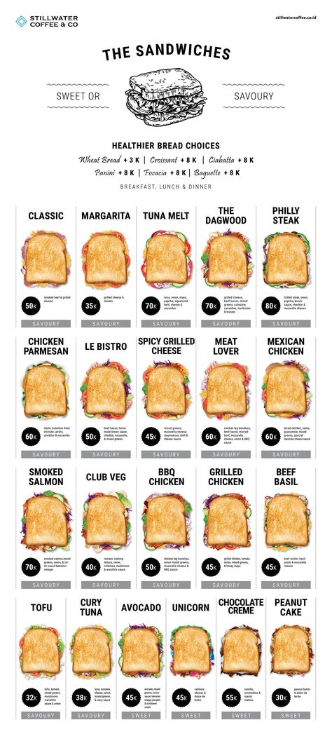 New Sandwich 2018 Menus By Stillwater CoffeeCo Koreansk Mad, Food Infographic, Makanan Diet, Food Recepie, Cafe Food, Interesting Food Recipes, The Menu, Diy Food Recipes, Diy Food