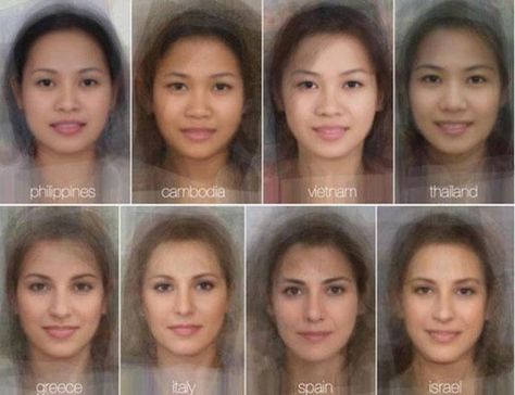 This is What the Average Person Looks Like in Each Country | artFido Country Looks, Globe Picture, The Great Movie, Average Face, Average Person, Anatomy Reference, Computer Graphics, Photos Of Women, Pretty Eyes