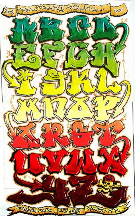 Colorful Graffiti Alphabet Letter Design - Creative Graffiti Alphabets Art Collections 2015 Graffiti Letters Ornate Lettering, Wild Graffiti, Inspirational Graffiti, Thick Fonts, Alphabet Graffiti, Graffiti Alphabet Styles, Graffiti Lettering Alphabet, Graffiti Art Letters, Graffiti Wildstyle