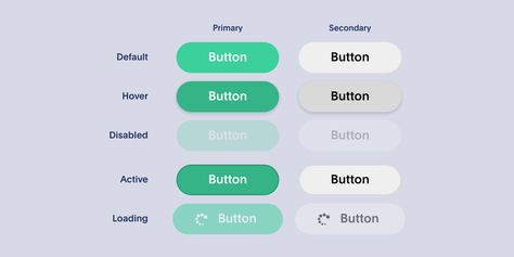 Designing States for Buttons & UI Interactions | Adobe XD Ideas Website Button Design, Dashboard Design Template, To Do App, Ux Design Principles, Ui Buttons, Mobile App Design Inspiration, Gui Design, Ui Components, Mobile Ui Design