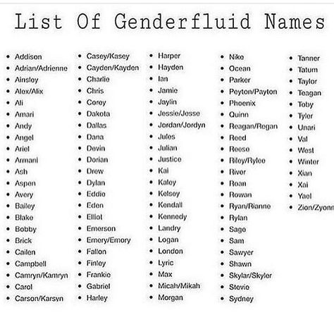 List of gender fluid names Good Gender Neutral Names, Gender Neutral Character Names, Names Gender Fluid, Gender Fluid Name Ideas, Gender Fluid Drawings, Aesthetic Gender Neutral Names, Gender Names Neutral, Cool Gender Neutral Names, Genderfluid Names List