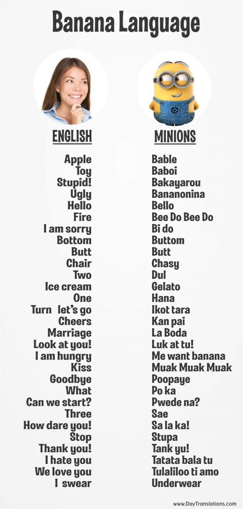 Banana Language. Minions Banana Language, Minions Language, Jenaka Kelakar, Tenk Positivt, Tatabahasa Inggeris, Bahasa Jepun, Anak Haiwan, Funny Minion Memes, Telefon Pintar