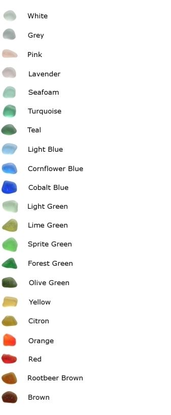 Genuine Sea Glass Colour Chart...I love sea glass...a rare find on Carolina shores. Beach Glass Crafts, Sea Glass Colors, Beach Glass Art, Sea Glass Beach, Sea Glass Crafts, Sea Pottery, Colour Chart, Beach Crafts, Sea Glass Art