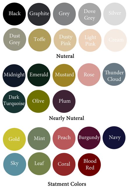 My natural color palette Deep Muted Color Palette, Dark Muted Color Palette, Dark Autumn, Nature Color Palette, Muted Color Palette, Dark Turquoise, Soft Autumn, Fall Color Palette, Color Therapy