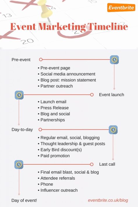 Event Marketing Plan Template Awesome Best 25 event Marketing Ideas On Pinterest Social Media Schedule Template, Event Marketing Strategy, Marketing Plan Sample, Post Schedule, Marketing Plan Example, Marketing Strategy Infographic, Marketing Strategy Examples, Event Marketing Plan, Event Planning Timeline