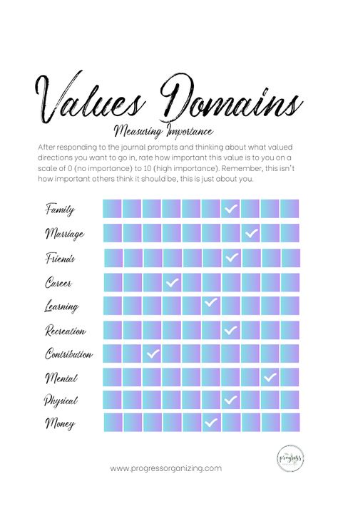 Completing a life audit helps you define your values and priorities in order to set goals and have committed actions. Mental Clutter, Get Your Life, Sweet Life, Life Goals, Moving Forward, Journal Prompts, Personal Growth, Live For Yourself, Career