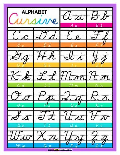 Free cursive alphabet printables to help your students learn how to read and write cursive letters. Learning the alphabet in cursive is simple and fun with our cursive alphabet charts, worksheets, flashcards, activity pages, and more. Cursive Alphabet Printable Posters, Alphabet Cursive Printable, Abc Cursive Letters, Cursive Alphabet Printable Letters, Printable Cursive Worksheets Free, Alphabet Cursive Writing, Abc Printables Free, Cursive Chart, Cursive Alphabet Printable