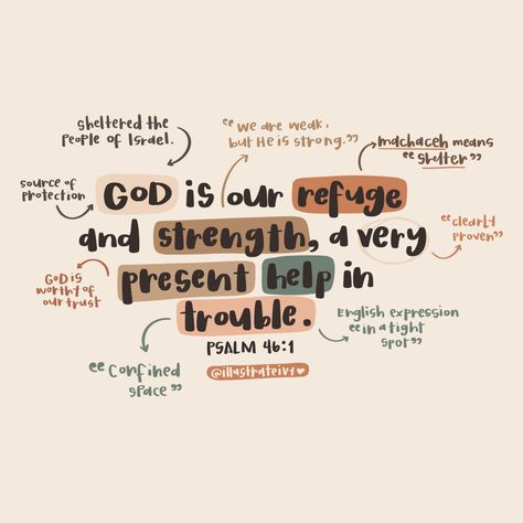 The Lord Is My Refuge And Strength, God Is Our Strength, God Is Our Refuge And Strength, God Is My Refuge And Strength, Psalm 46:1-3, Neutral Quotes, Psalm 46 1, Scripture Lettering, Psalms Verses