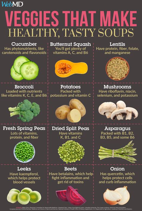 Here's our guide to choosing delicious and nutritious veggies that can transform your soup recipes completely. Digestive Tract, Delicious Vegetables, Eat Better, Food Info, Nutrition Labels, Health Knowledge, Proper Nutrition, Food Facts, Healthy Soup