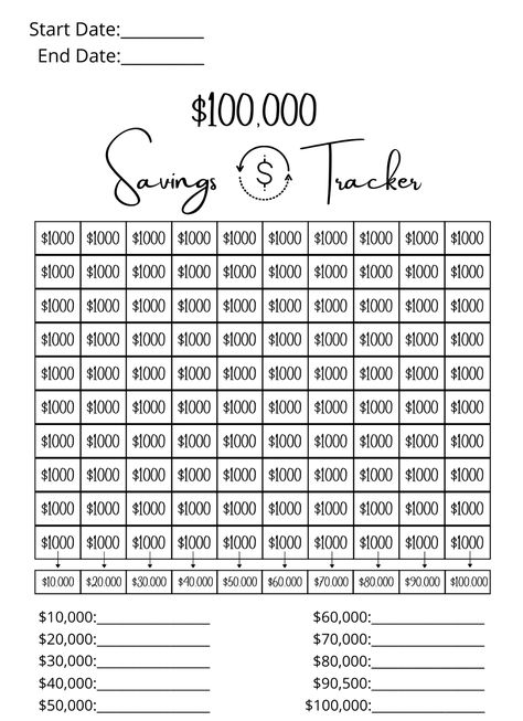 Save $2,000 a month = every 10 months is $20,000 thats 5 years to save $100,000, 10 years for 200,000 and 15 years for $300,000 and 30 years for $600,000. If this is invested in the nyse you’ll have a million plus invested in the stock market making $100,000 a year in dividends. How To Save 30000 In 6 Months, How To Save 30 000 In One Year, Save 40000 In 6 Months, 2 Year Savings Plan, Save A Million In A Year, 5 Year Savings Plan, How To Save 40000 In A Year, 15 Thousand Saving Challenge, Saving 100000 In A Year Plan