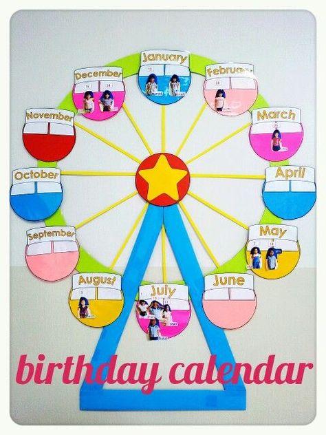 Class Decoration Charts, Classroom Decoration Charts, Birthday Chart For Preschool, Charts For Classroom, Birthday Chart Classroom, Birthday Board Classroom, Birthday Chart, Birthday Bulletin Boards, Birthday Bulletin