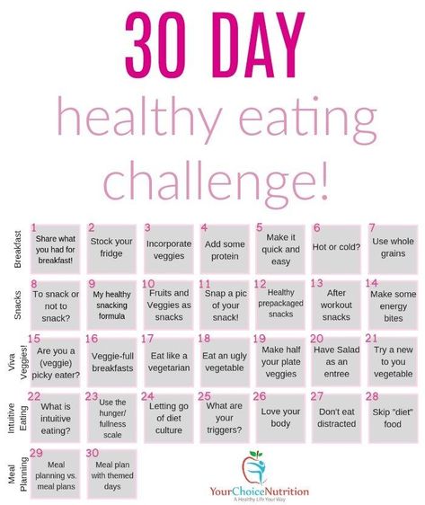 30 Day Healthy Eating Challenge on www.yourchoicenutrition.com One Month Healthy Lifestyle Challenge, New Years Diet Challenge 30 Day, Nutrition Challenge Ideas, 30 Day Nutrition Challenge, Eat Healthy Challenge, 30 Day Food Challenge, Rotaract Ideas, 30 Day Healthy Eating Challenge, 30 Day Challenge Food