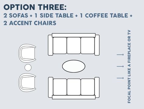 The 5 Go-To/No-Fail Living Room Layout Configuration Options To Make The Most Out Of Your Space - Emily Henderson Large Living Room Layout, Long Narrow Living Room, Rectangle Living Room, Fireplaces Layout, Family Room Layout, Living Room Floor Plans, Sofa Layout, Long Living Room, Small Living Room Layout