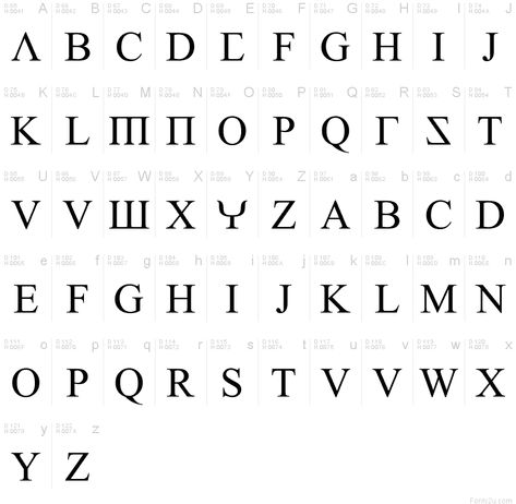 Ancient Roman Font Styles Ancient Fonts Alphabet, Roman Lettering Alphabet, Flaneur Tattoo, Roman Font Alphabet, Roman Numeral Font Style, Roman Letter Tattoo, Roman Numerals Font, Roman Alphabet Letters, Roman Style Tattoo