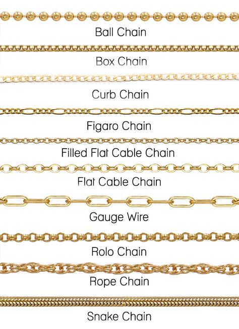 Chain Measurements Chart, Chain Types Jewelry, Different Chain Styles, Types Of Jewelry Chains, Types Of Chains Jewelry, Permanent Jewelry Chains, Gold Knowledge, Types Of Gold Chains, Types Of Necklace Chains