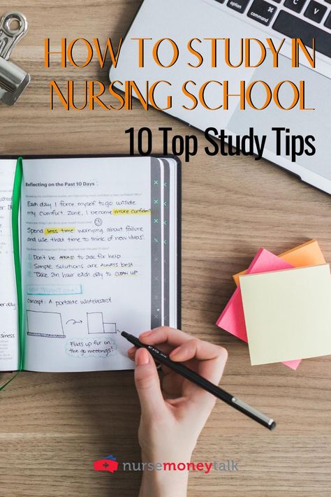 Practical Nursing Student Study Guides, Nursing Exam Study Tips, Nursing School Resources, Fundamentals Of Nursing Study Tips, How To Study For Nursing Exams, How To Be Successful In Nursing School, Best Books For Nursing Students, Studying In Nursing School, How To Get Through Nursing School