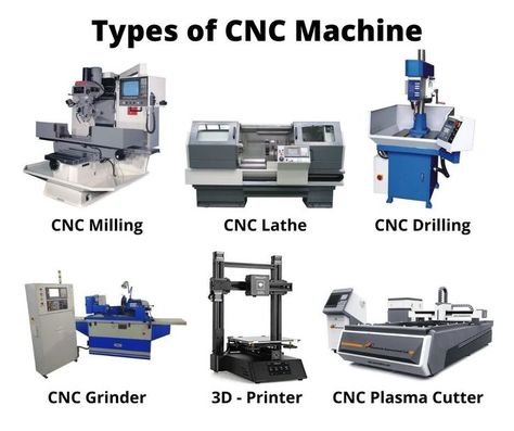 cnc machine | Types of cnc machine | different types of cnc machine | cnc machine design | cnc machine tool | cnc machine idea Cnc Milling Machine Projects, Press Brake Machine, Cnc Lathe Machine, Graphite Powder, Cnc Machine Design, Cnc Machine Projects, Machining Metal Projects, Cnc Controller, Mechanical Engineering Design