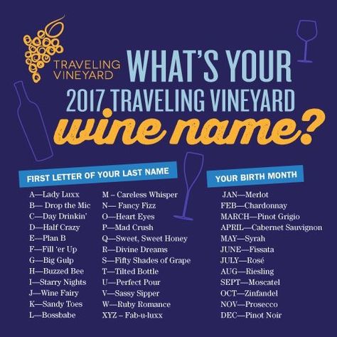 What's your traveling vineyard wine name? Vineyard Birthday, Wine Marketing, Wine Cards, Wine Jokes, Traveling Vineyard, Wine Games, Wine Ideas, Wine Names, Wine Knowledge