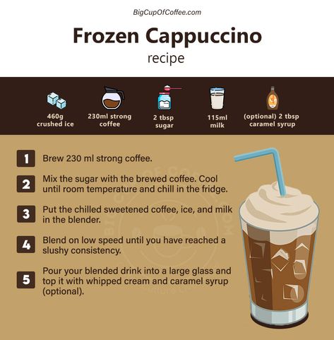 Ice Cappuccino Recipe, Diy Frozen Coffee, Ice Coffee Mocha, Diy Cappuccino Recipe, Cappuccino Recipe Homemade, French Vanilla Cappuccino Recipe, Frozen Cappuccino Recipe, Frozen Coffee Recipe, Frozen Coffee Drinks Recipes